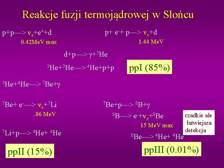Reakcje fuzji termojądrowej w Słońcu p+p—> e+e++d p+ e-+ p—> e+d 1. 44 Me.