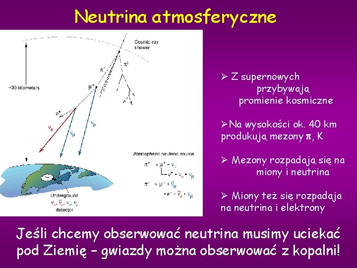 Neutrina atmosferyczne Ø Z supernowych przybywają promienie kosmiczne ØNa wysokości ok. 40 km produkują