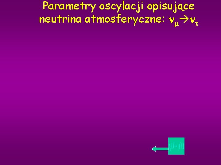 Parametry oscylacji opisujące neutrina atmosferyczne: n n 
