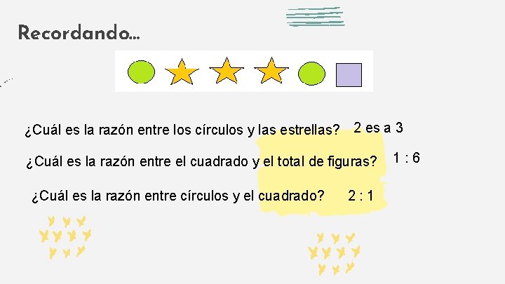 Recordando… ¿Cuál es la razón entre los círculos y las estrellas? 2 es a