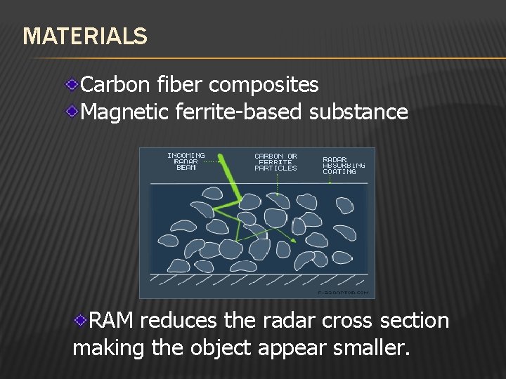 MATERIALS Carbon fiber composites Magnetic ferrite-based substance RAM reduces the radar cross section making