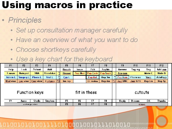 Using macros in practice • Principles • • • Set up consultation manager carefully
