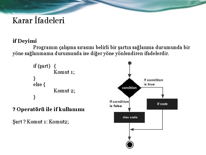 Karar İfadeleri if Deyimi Programın çalışma sırasını belirli bir şartın sağlanma durumunda bir yöne