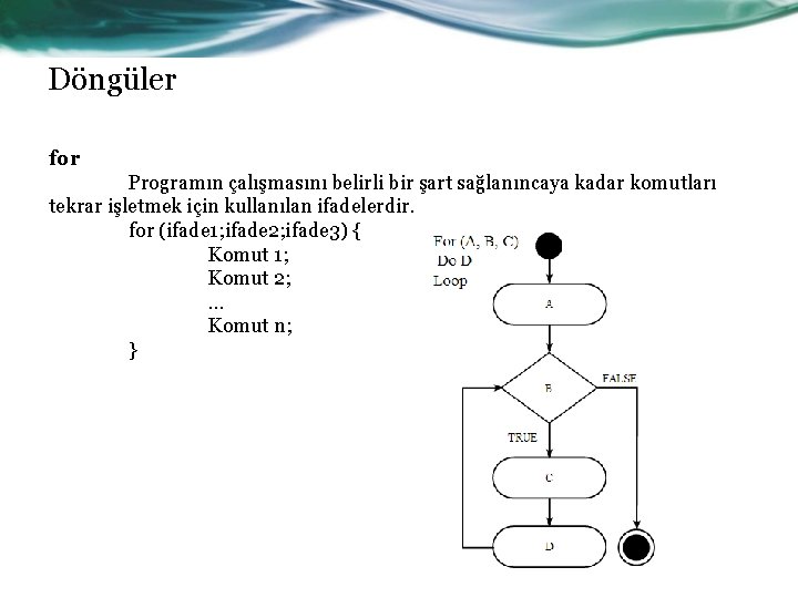 Döngüler for Programın çalışmasını belirli bir şart sağlanıncaya kadar komutları tekrar işletmek için kullanılan