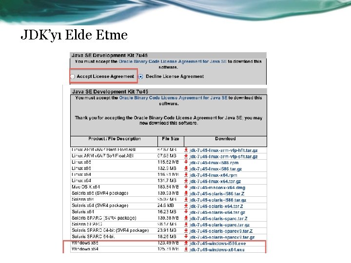 JDK’yı Elde Etme 