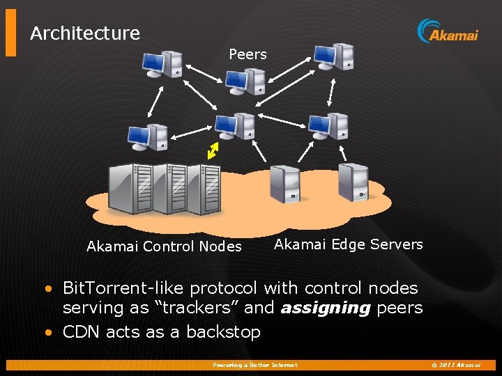 Architecture Peers Akamai Control Nodes Akamai Edge Servers • Bit. Torrent-like protocol with control