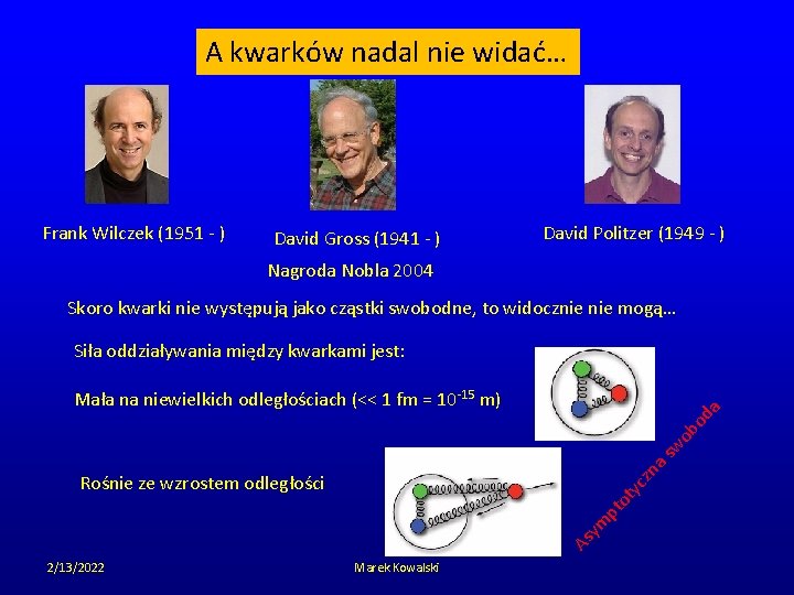 A kwarków nadal nie widać… Frank Wilczek (1951 - ) David Gross (1941 -