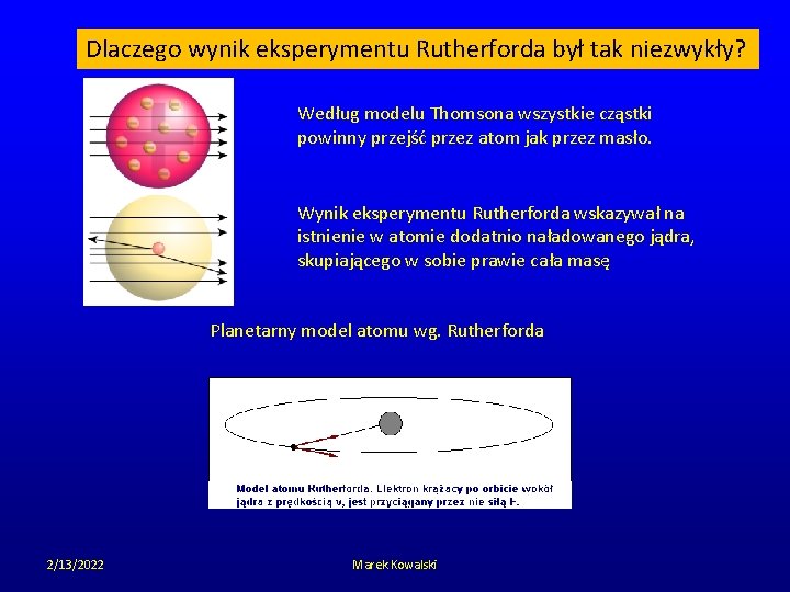 Dlaczego wynik eksperymentu Rutherforda był tak niezwykły? Według modelu Thomsona wszystkie cząstki powinny przejść