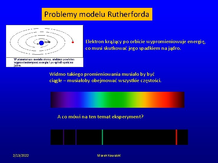 Problemy modelu Rutherforda Elektron krążący po orbicie wypromieniowuje energię, co musi skutkować jego spadkiem