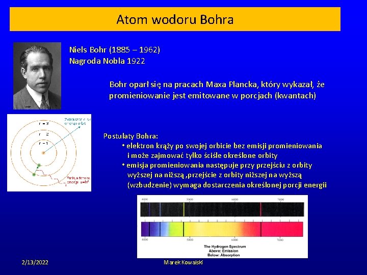 Atom wodoru Bohra Niels Bohr (1885 – 1962) Nagroda Nobla 1922 Bohr oparł się