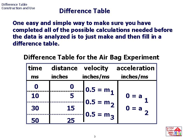 Difference Table Construction and Use Difference Table One easy and simple way to make