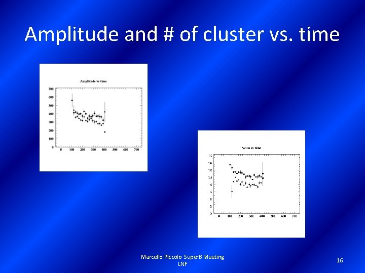 Amplitude and # of cluster vs. time Marcello Piccolo Super. B Meeting LNF 16