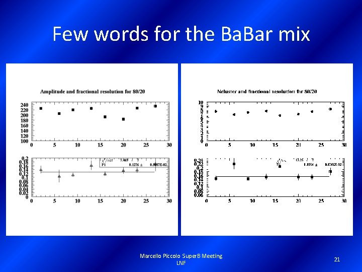 Few words for the Ba. Bar mix Marcello Piccolo Super. B Meeting LNF 21