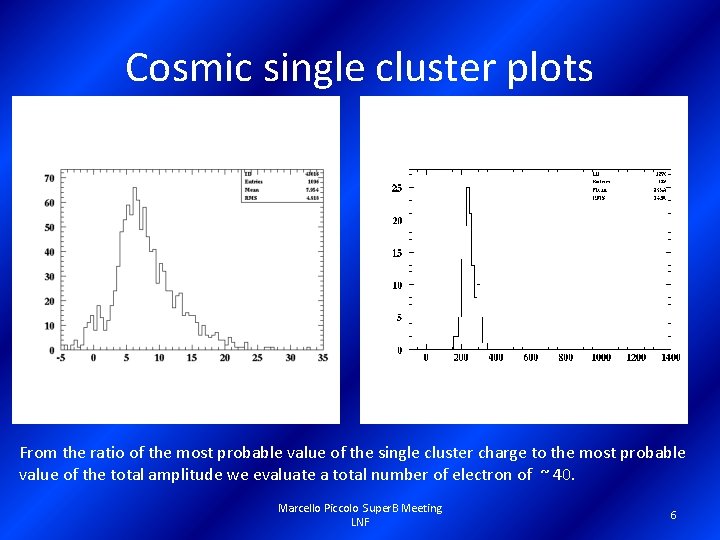 Cosmic single cluster plots From the ratio of the most probable value of the