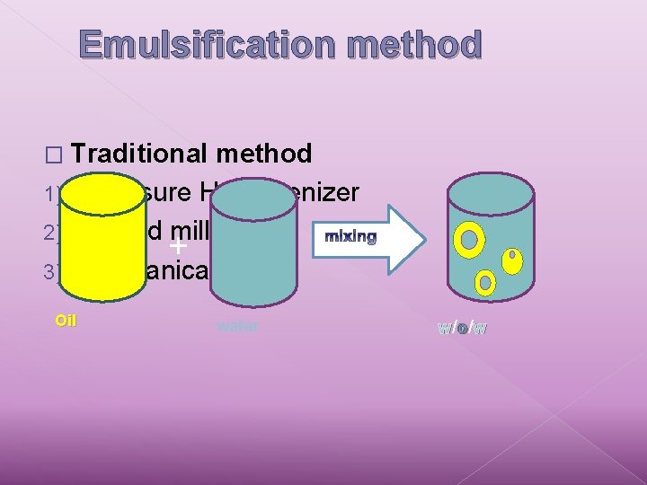 Emulsification method � Traditional method 1) pressure Homogenizer 2) Colloid mill + 3) Mechanical