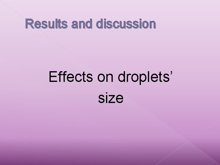 Results and discussion Effects on droplets’ size 