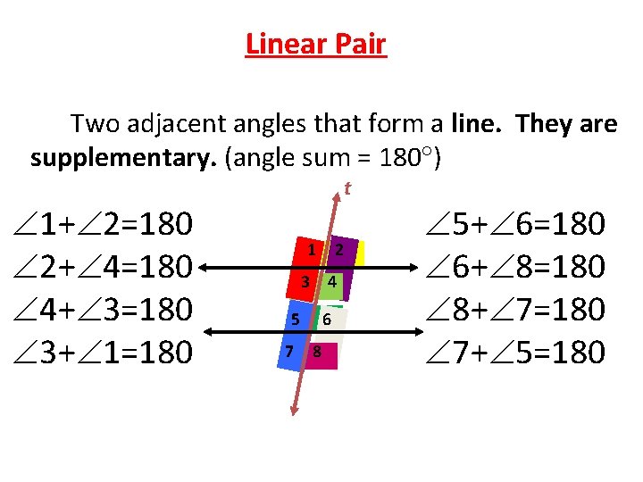 Linear Pair Two adjacent angles that form a line. They are supplementary. (angle sum