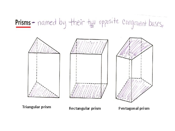 Triangular prism Rectangular prism Pentagonal prism 