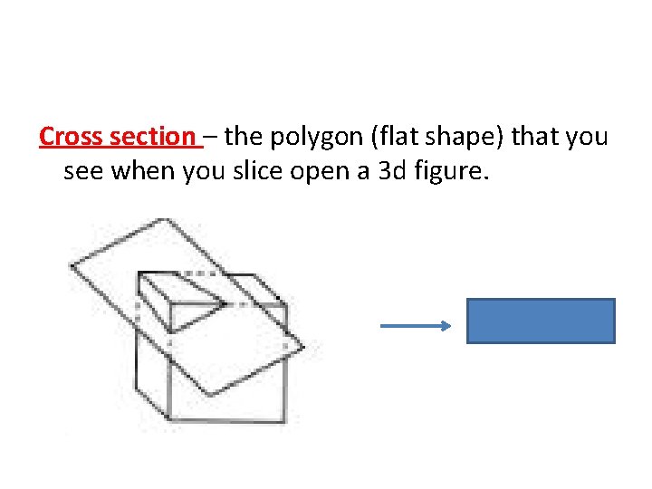 Cross section – the polygon (flat shape) that you see when you slice open