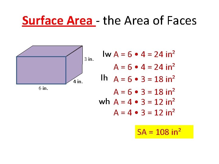 Surface Area - the Area of Faces 3 in. 4 in. 6 in. lw