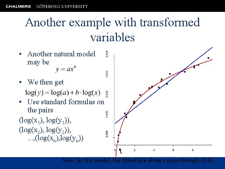 Another example with transformed variables • Another natural model may be • We then