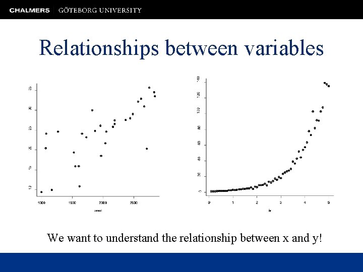 Relationships between variables We want to understand the relationship between x and y! 