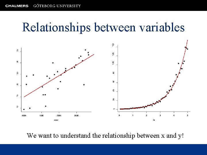 Relationships between variables We want to understand the relationship between x and y! 