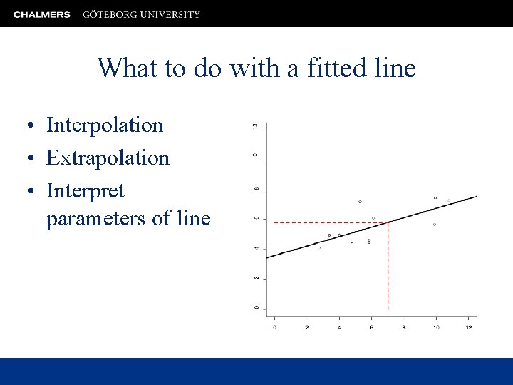 What to do with a fitted line • Interpolation • Extrapolation • Interpret parameters