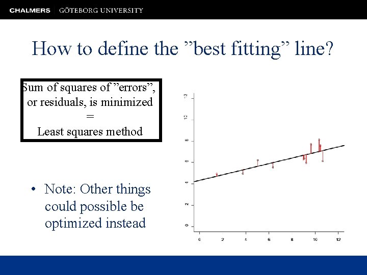 How to define the ”best fitting” line? Sum of squares of ”errors”, or residuals,
