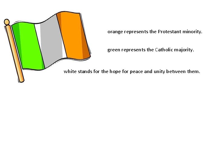 orange represents the Protestant minority. green represents the Catholic majority. white stands for the