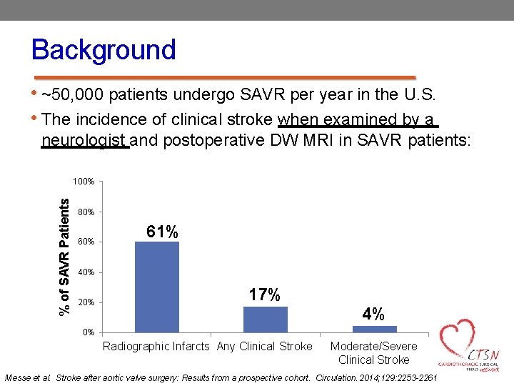 Background • ~50, 000 patients undergo SAVR per year in the U. S. •