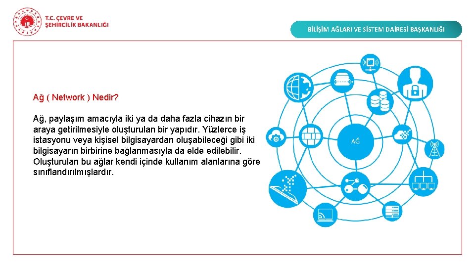 BİLİŞİM AĞLARI VE SİSTEM DAİRESİ BAŞKANLIĞI Ağ ( Network ) Nedir? Ağ, paylaşım amacıyla