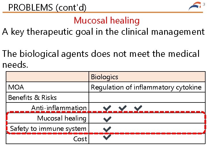 PROBLEMS (cont'd) Mucosal healing A key therapeutic goal in the clinical management 3 The