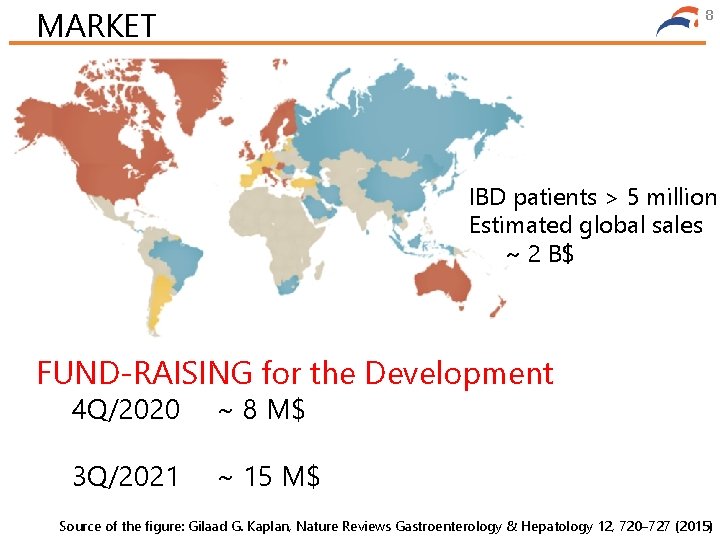 MARKET 8 IBD patients > 5 million Estimated global sales ~ 2 B$ FUND-RAISING