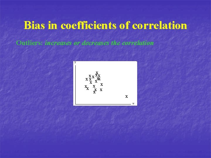 Bias in coefficients of correlation Outliers: increases or decreases the correlation x xxx xx