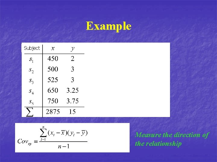 Example Subject Measure the direction of the relationship 