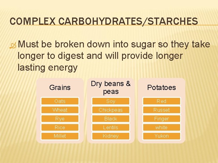 COMPLEX CARBOHYDRATES/STARCHES Must be broken down into sugar so they take longer to digest