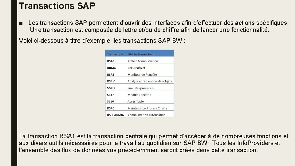 Transactions SAP ■ Les transactions SAP permettent d’ouvrir des interfaces afin d’effectuer des actions