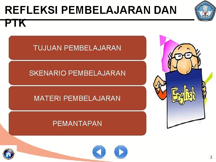 REFLEKSI PEMBELAJARAN DAN PTK TUJUAN PEMBELAJARAN SKENARIO PEMBELAJARAN MATERI PEMBELAJARAN PEMANTAPAN 2 