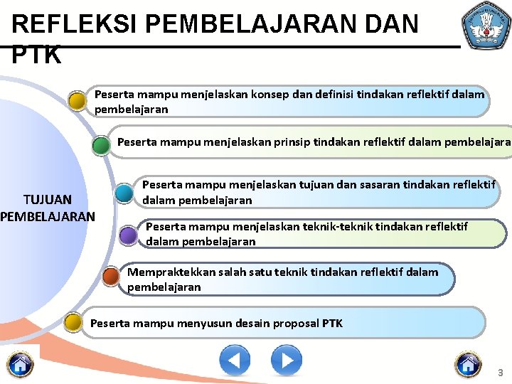 REFLEKSI PEMBELAJARAN DAN PTK Peserta mampu menjelaskan konsep dan definisi tindakan reflektif dalam pembelajaran