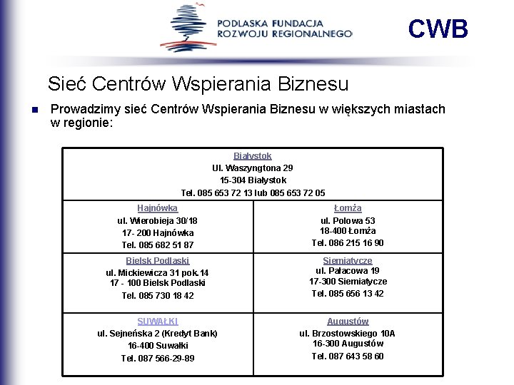 CWB Sieć Centrów Wspierania Biznesu n Prowadzimy sieć Centrów Wspierania Biznesu w większych miastach