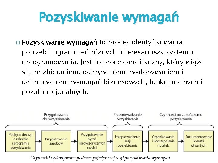 Pozyskiwanie wymagań � Pozyskiwanie wymagań to proces identyfikowania potrzeb i ograniczeń różnych interesariuszy systemu