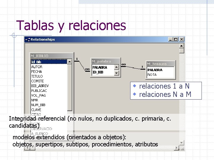 Tablas y relaciones w relaciones 1 a N w relaciones N a M Integridad