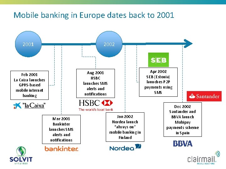 Mobile banking in Europe dates back to 2001 2002 Apr 2002 SEB (Estonia) launches