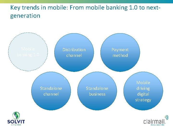 Key trends in mobile: From mobile banking 1. 0 to nextgeneration Mobile banking 1.
