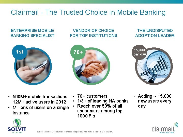 Clairmail - The Trusted Choice in Mobile Banking ENTERPRISE MOBILE BANKING SPECIALIST 1 st
