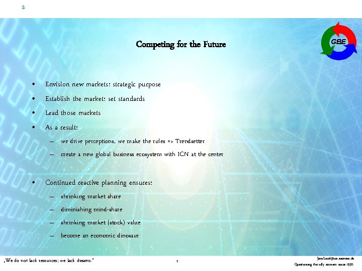 s Competing for the Future • • GBE Envision new markets: strategic purpose Establish