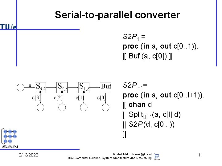 Serial-to-parallel converter S 2 P 1 = proc (in a, out c[0. . 1)).