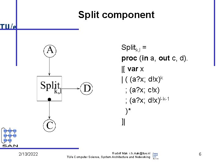 Split component Splitk, l = proc (in a, out c, d). |[ var x