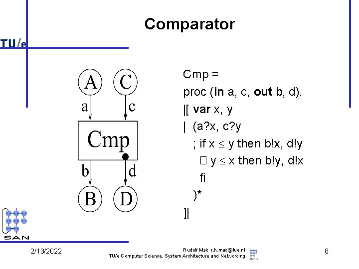 Comparator Cmp = proc (in a, c, out b, d). |[ var x, y